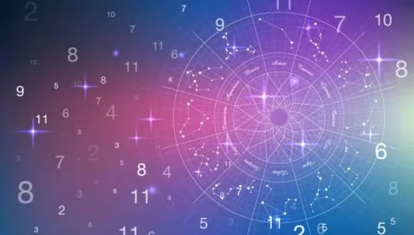 El Significado Espiritual y Simbolismo de los Números Explorando el Poder de la Numerología