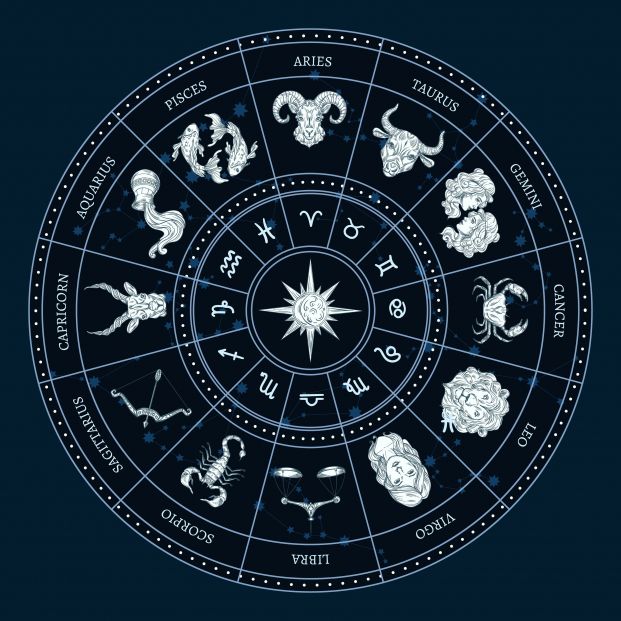 Descubriendo la simbología de los símbolos zodiacales Significados ocultos y representaciones culturales 